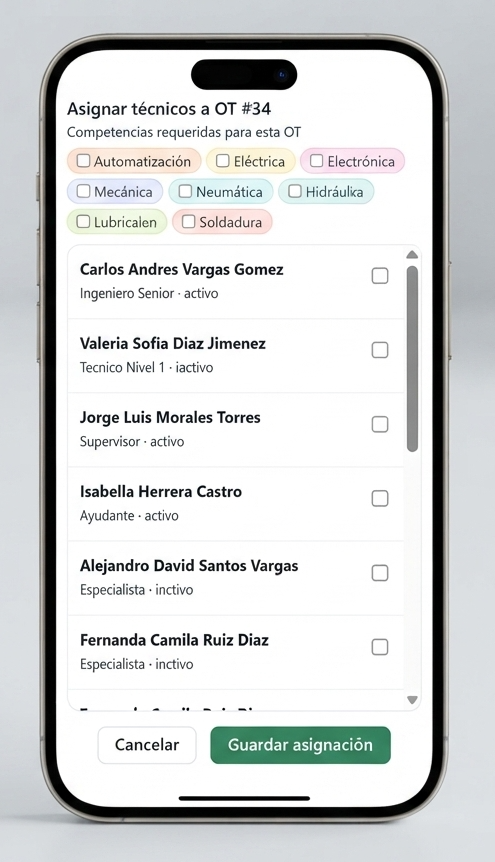 Órdenes de Trabajo — GesMan ATLAS